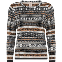 The Scandinavian Sweater